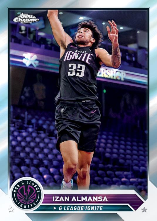 2023-24 Topps G League Basketball Checklist Guide in-content 1