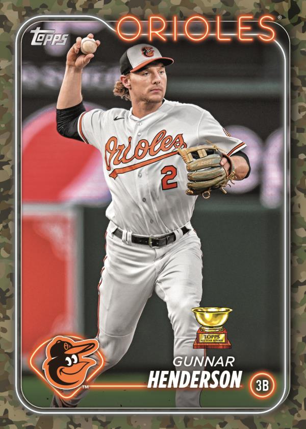 2024 Topps Series 2 Baseball Checklist Guide in-content 2