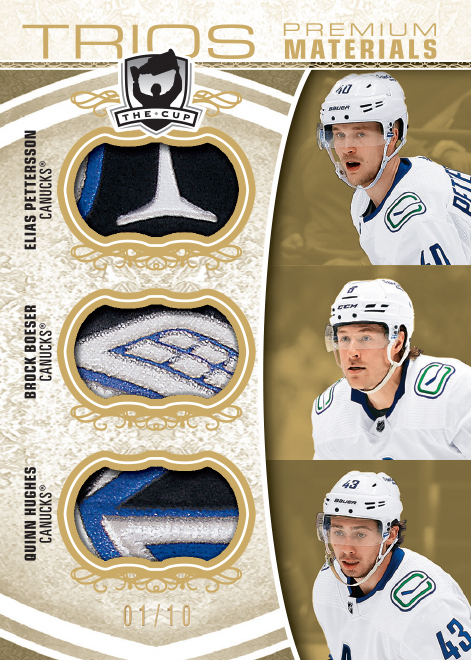 2022-23 Upper Deck The Cup Hockey Checklist Guide in-content 12