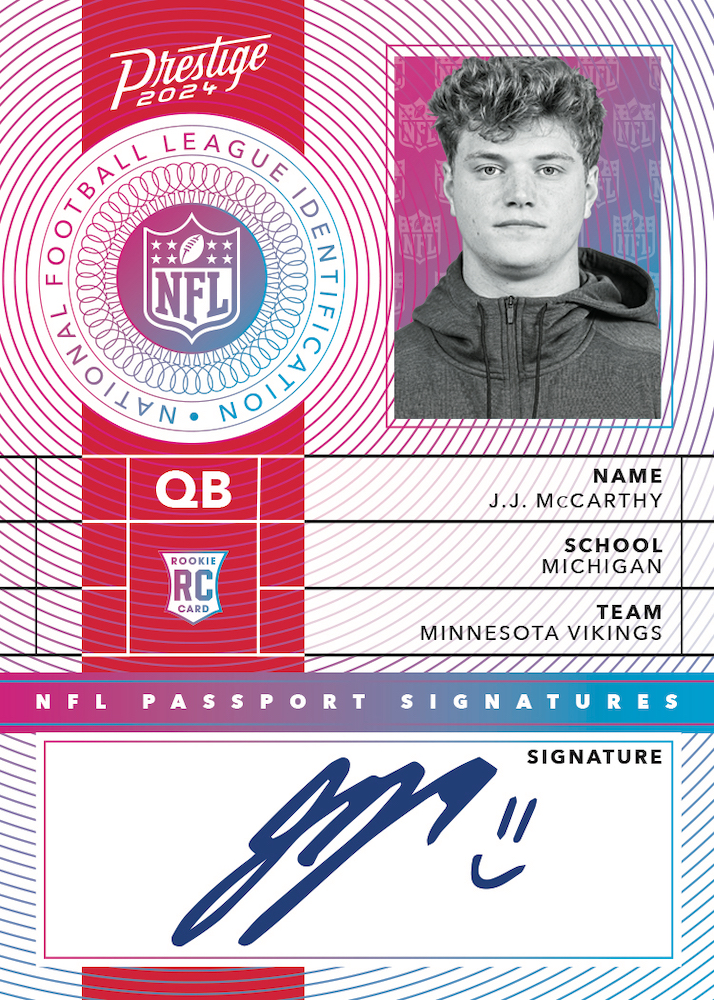 2024 Panini Prestige Football Checklist Guide in-content 7