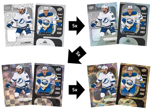 2022-23 Upper Deck Ovation Hockey Checklist Guide in-content 2