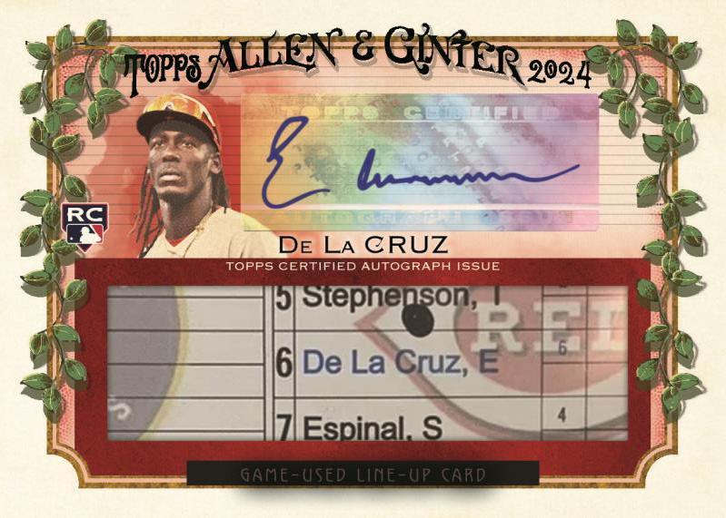 2024 Topps Allen & Ginter Baseball Checklist Guide in-content 11