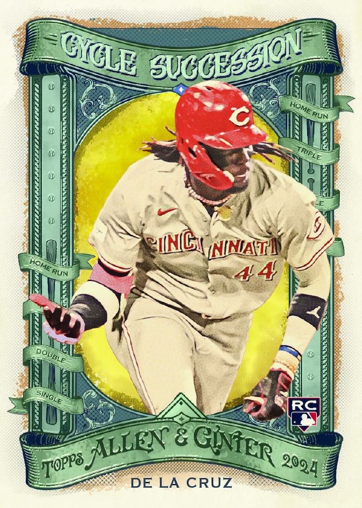 2024 Topps Allen & Ginter Baseball Checklist Guide in-content 7