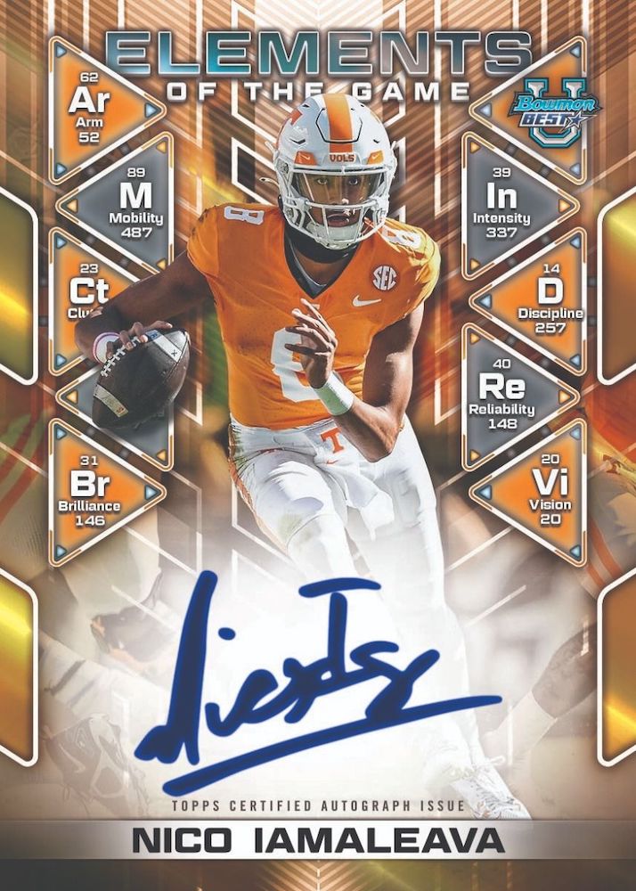 2024 Bowman University Best Football Checklist Guide in-content 5