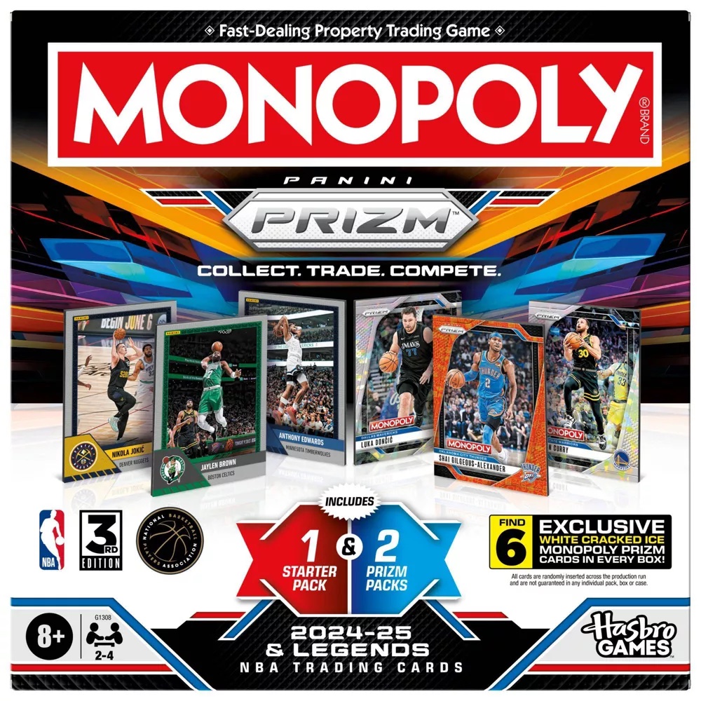 2024-25 Panini Prizm Monopoly Basketball Checklist Guide in-content 4
