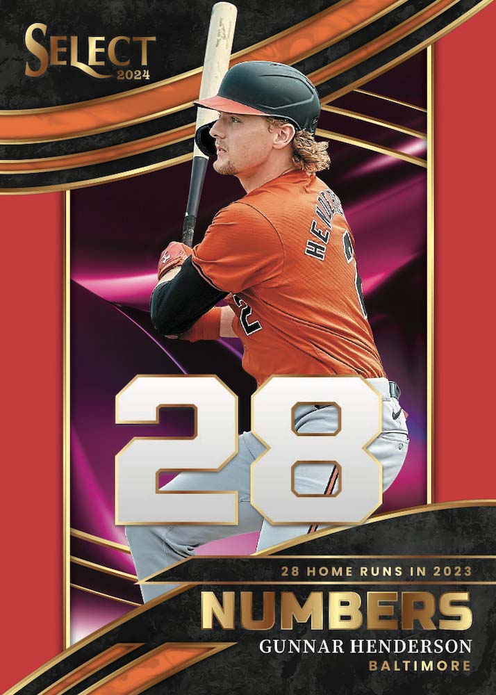 2024 Panini Select Baseball Checklist Guide in-content 4