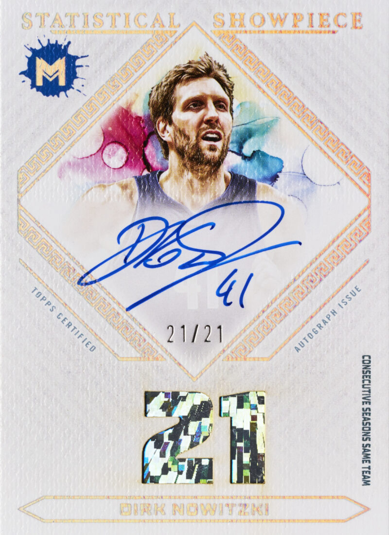 2023-24 Topps Motif Basketball Checklist Guide in-content 6