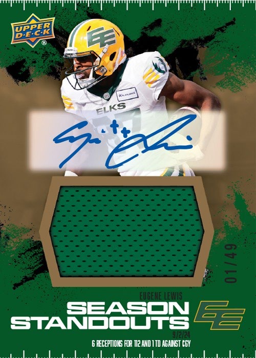 2025 Upper Deck CFL Football Guide in-content 6