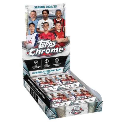 2024-25 Topps Chrome UEFA Club Competitions Soccer Checklist Guide