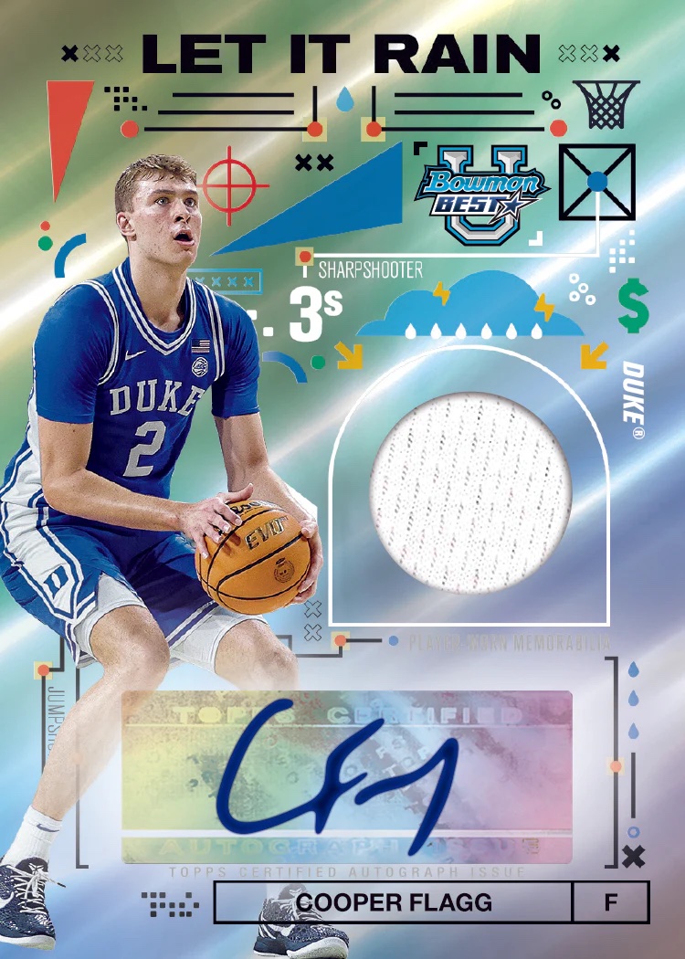 2024-25 Bowman University Best Basketball Checklist Guide in-content 8