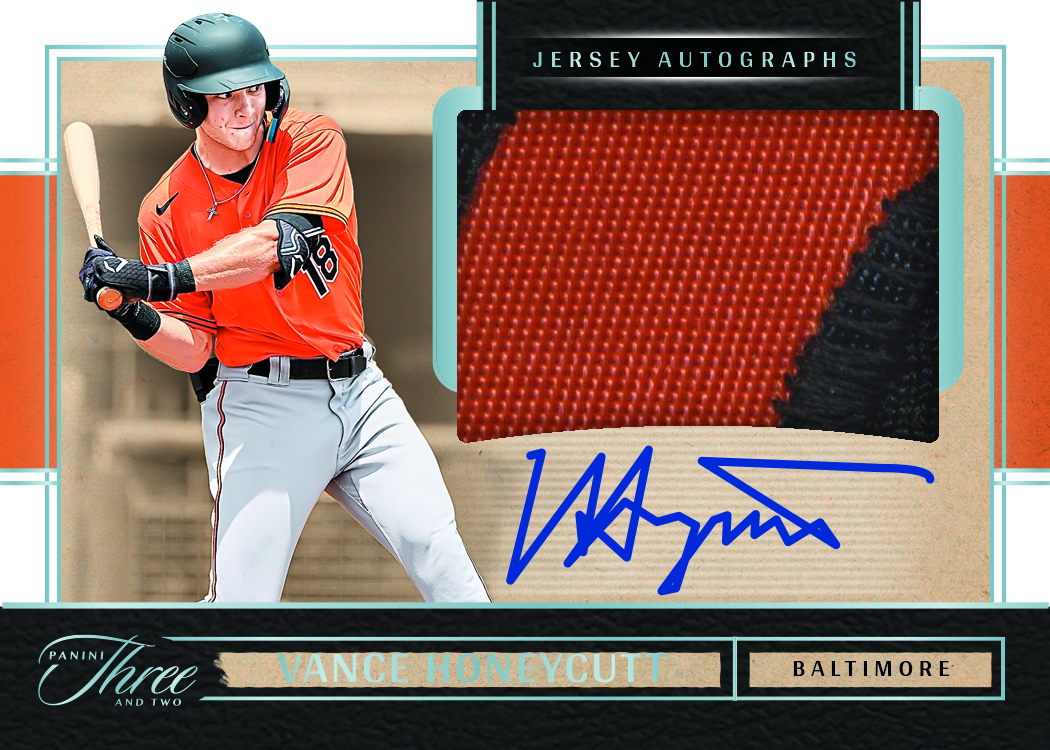 2025 Panini Three and Two Baseball Guide in-content 2