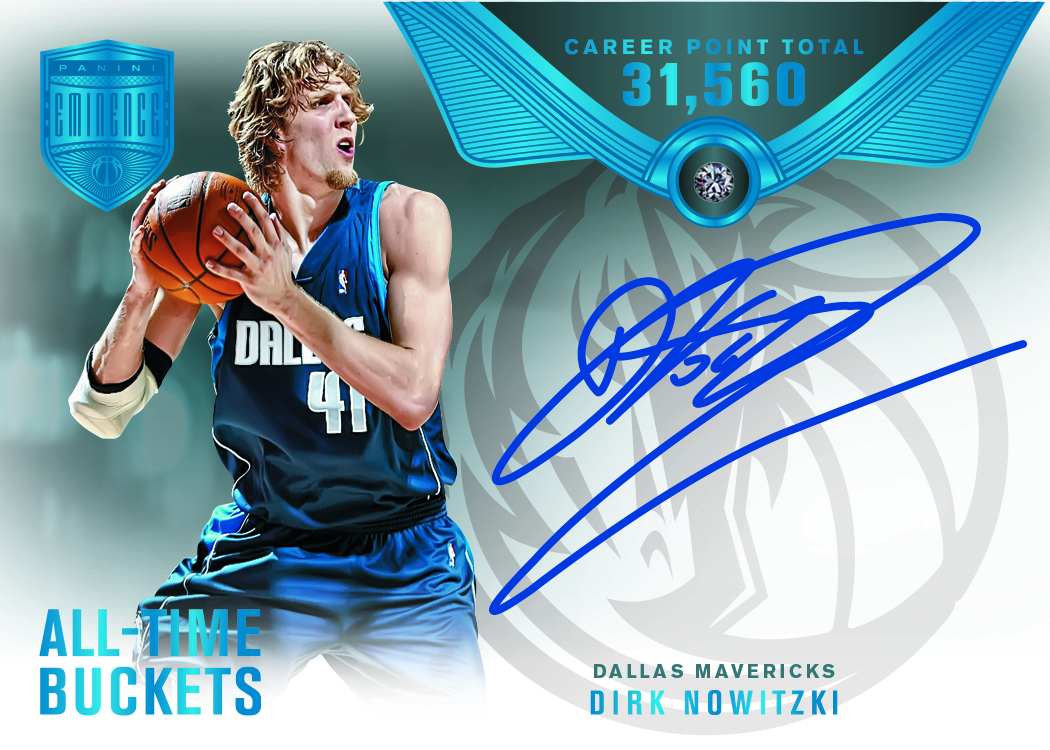 2024-25 Panini Eminence Basketball Checklist Guide in-content 5