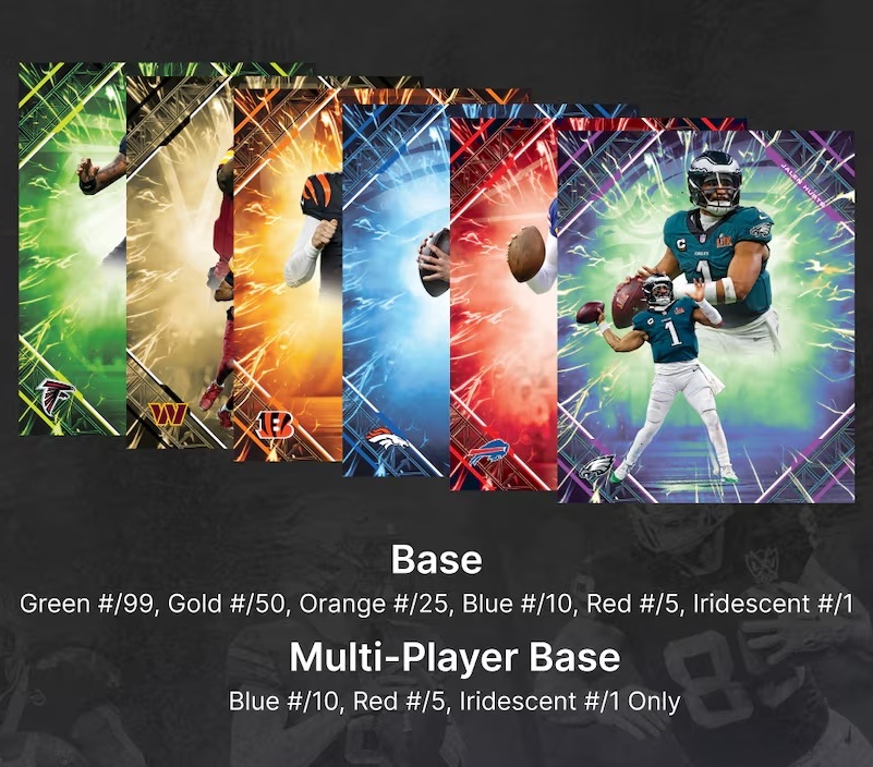2025 Fanatics Under Wraps Emanate NFL Autographed Photo Football Checklist Guide in-content 2
