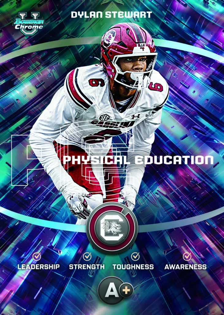 2025 Bowman University Chrome Football Checklist Guide in-content 35