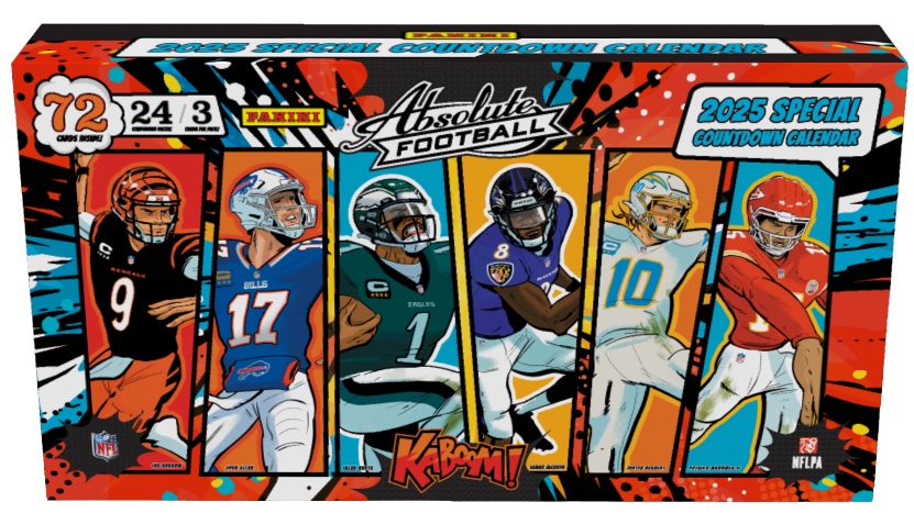 2025 Panini Absolute Football Checklist Guide in-content 2