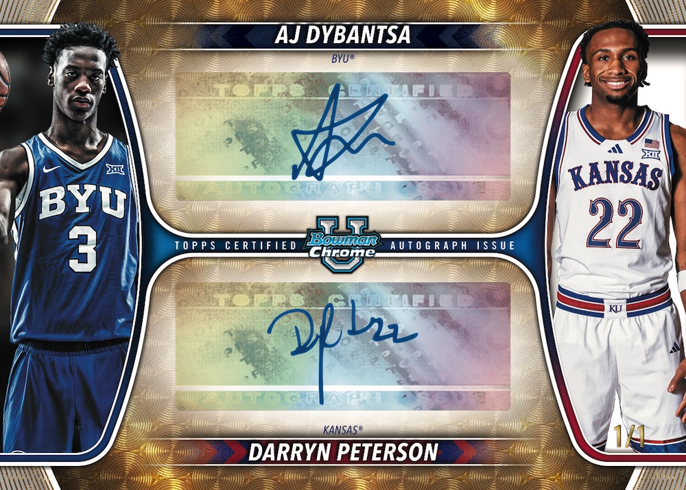 2025-26 Bowman Basketball Checklist Guide in-content 12