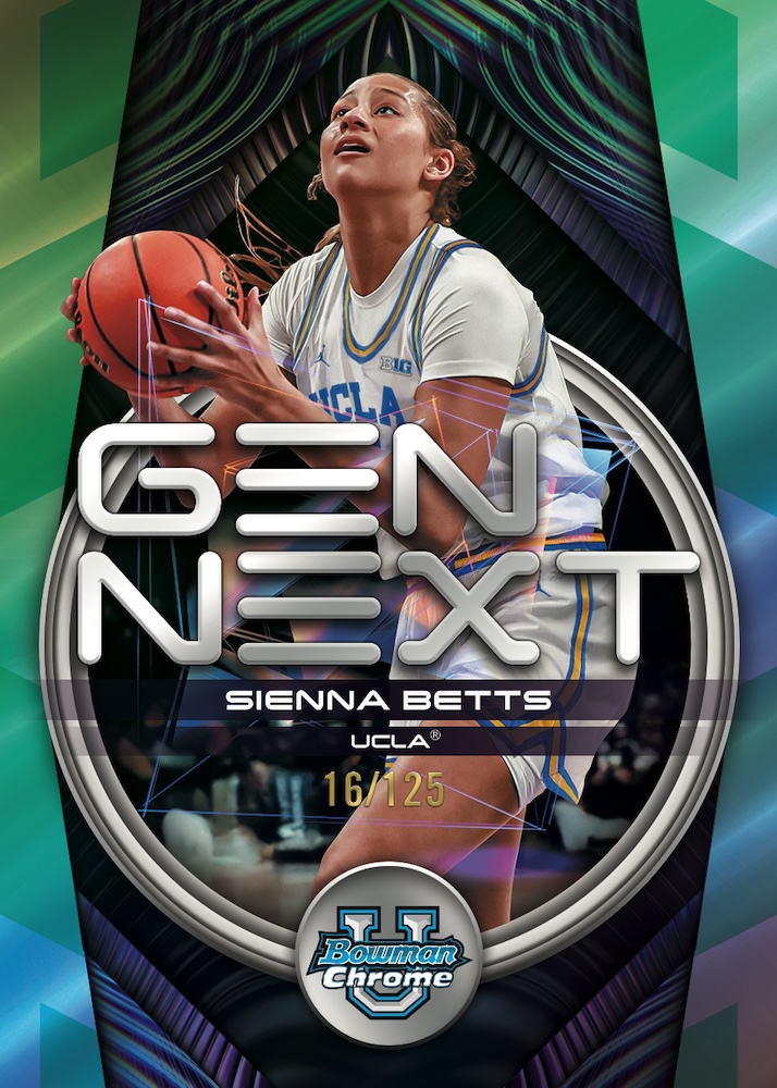 2025-26 Bowman Basketball Checklist Guide in-content 6