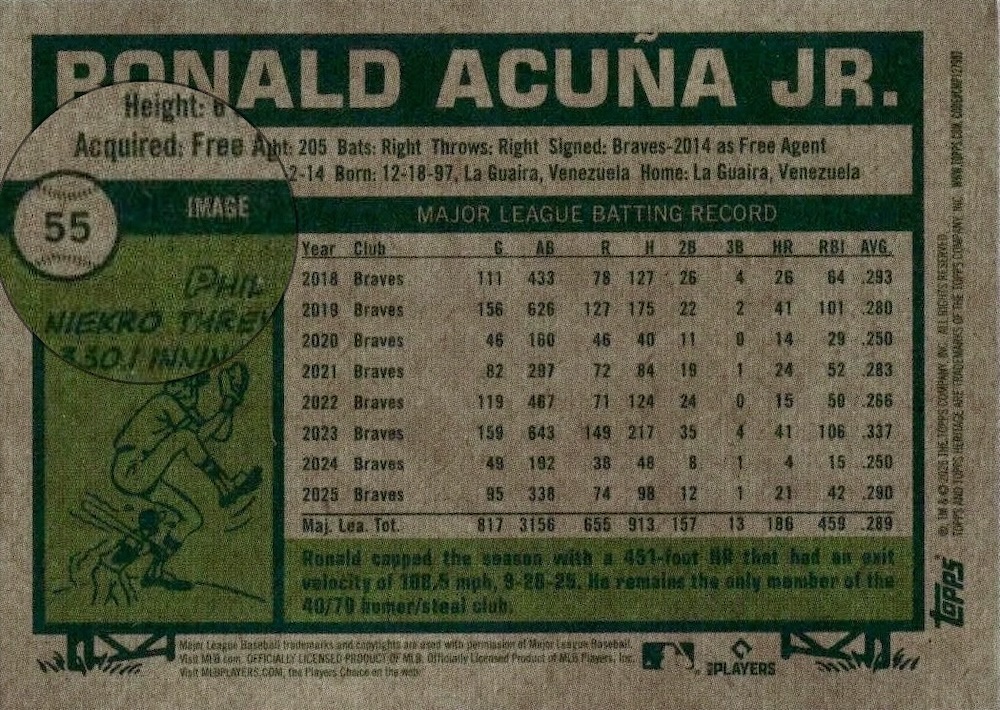 2026 Topps Heritage Baseball Checklist Guide in-content 7