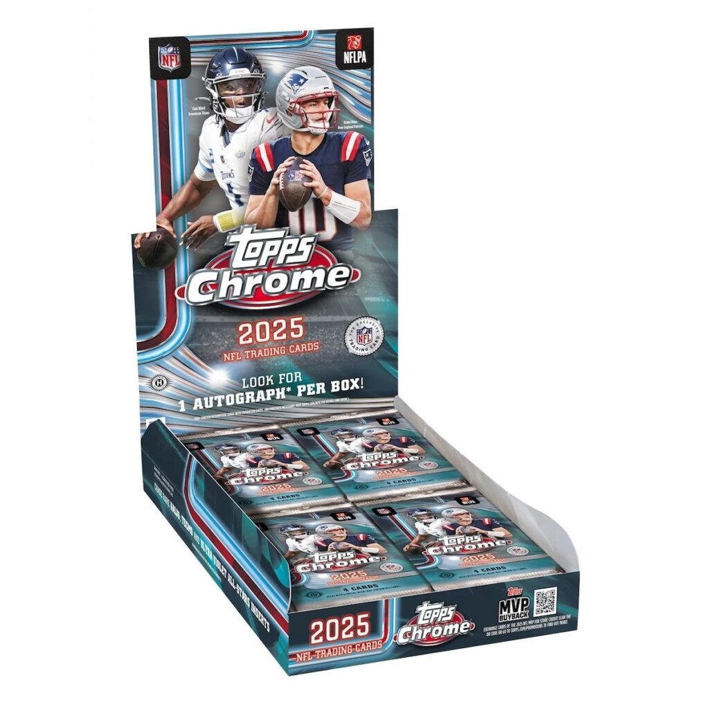 2025 Topps Chrome Football Checklist Guide