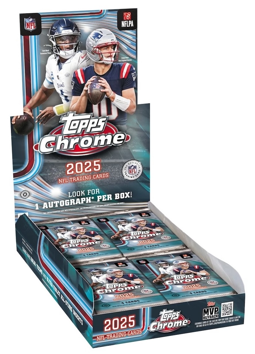 2025 Topps Chrome Football Checklist Guide