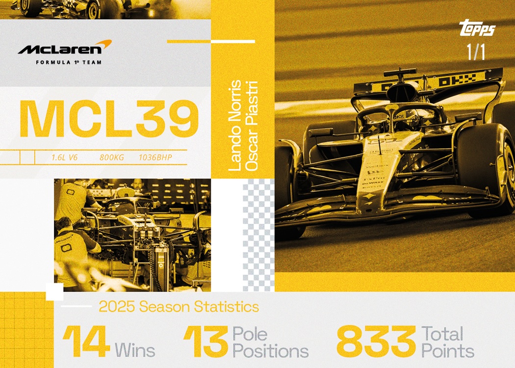 2025 Topps McLaren Racing Checklist Guide in-content 3