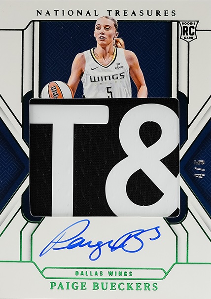 2025 Panini Select WNBA Basketball Checklist Guide in-content 8