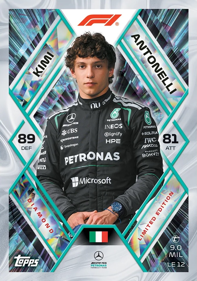 2026 Topps Turbo Attax Formula 1 Checklist Guide in-content 14