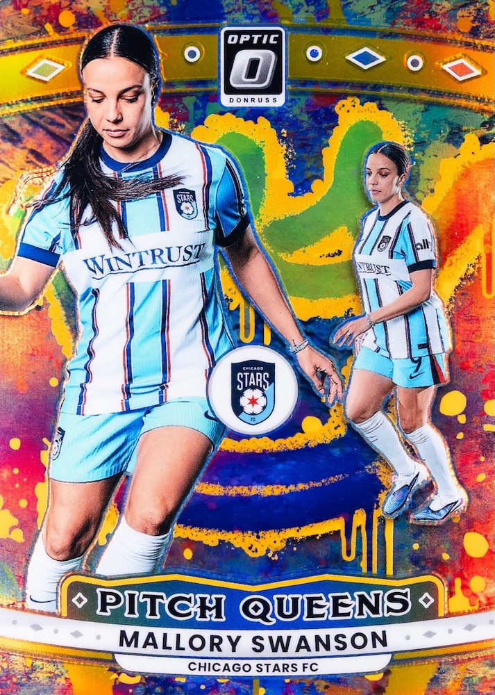 2026 Donruss Optic NWSL Soccer Checklist Guide in-content 13