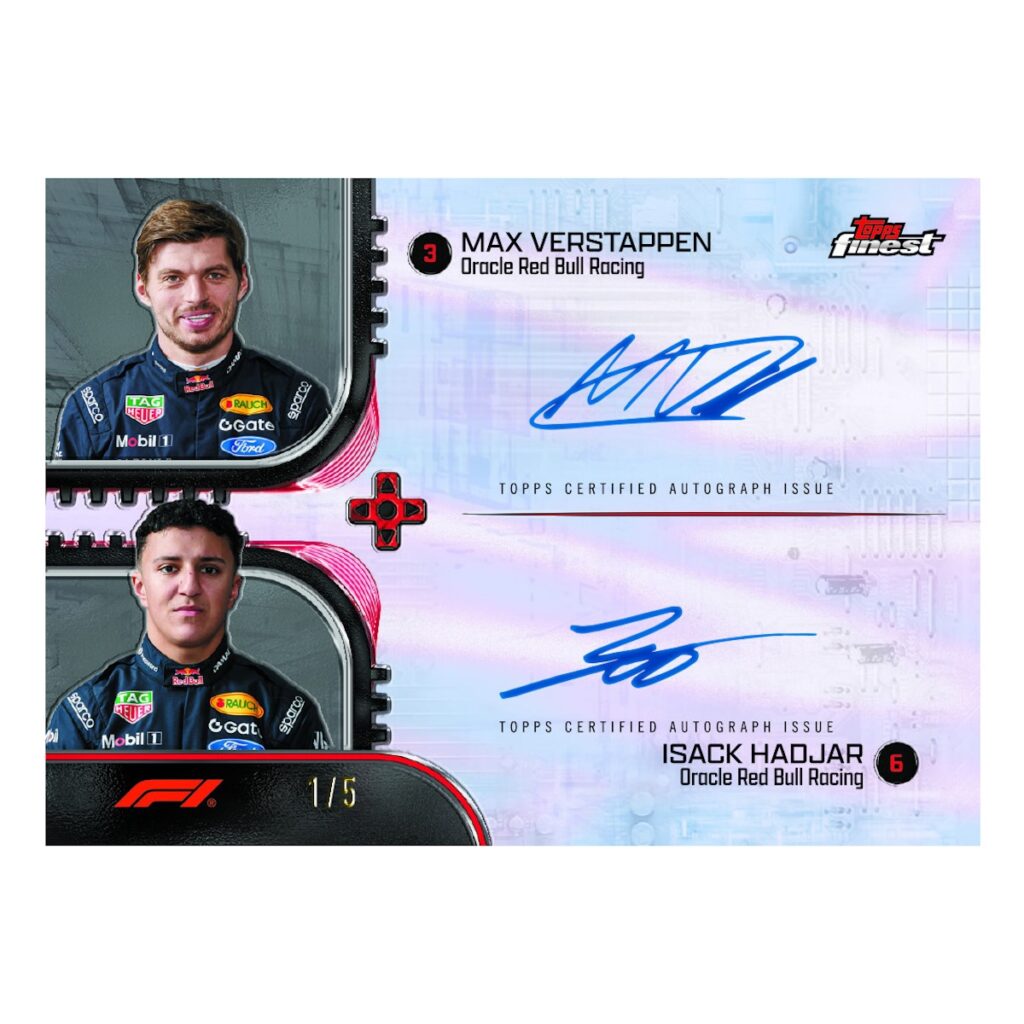 2026 Topps Finest Formula 1 Racing Checklist Guide
