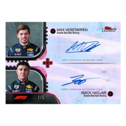 2026 Topps Finest Formula 1 Racing Checklist Guide